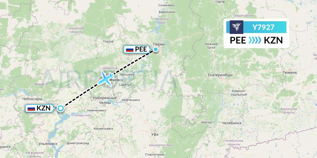 Y7927 NordStar Flight Map: Perm to Kazan