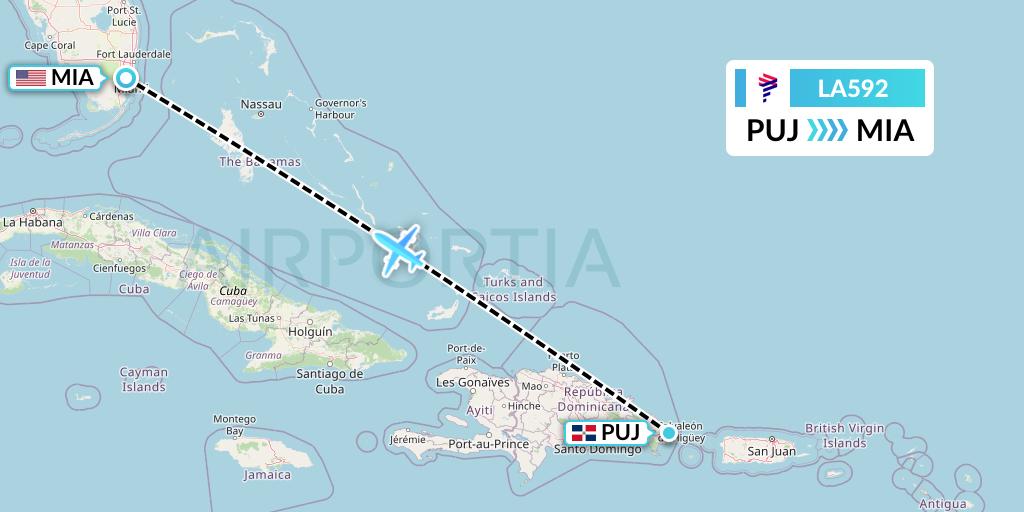 LA592 LAN Airlines Flight Map: Punta Cana to Miami