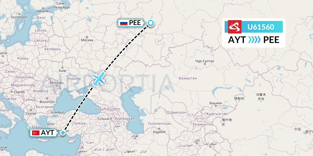 U61560 Ural Airlines Flight Map: Antalya to Perm