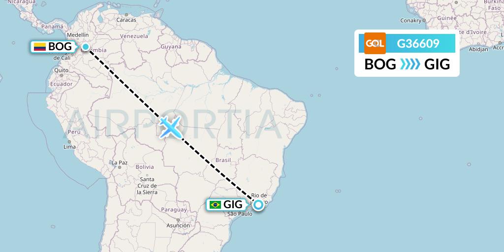 G36609 GOL Transportes Aeros Flight Map: Bogota to Rio de Janeiro