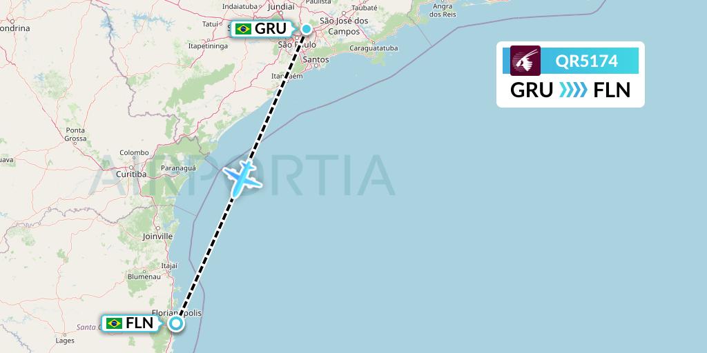 QR5174 Qatar Airways Flight Map: Sao Paulo to Florianopolis