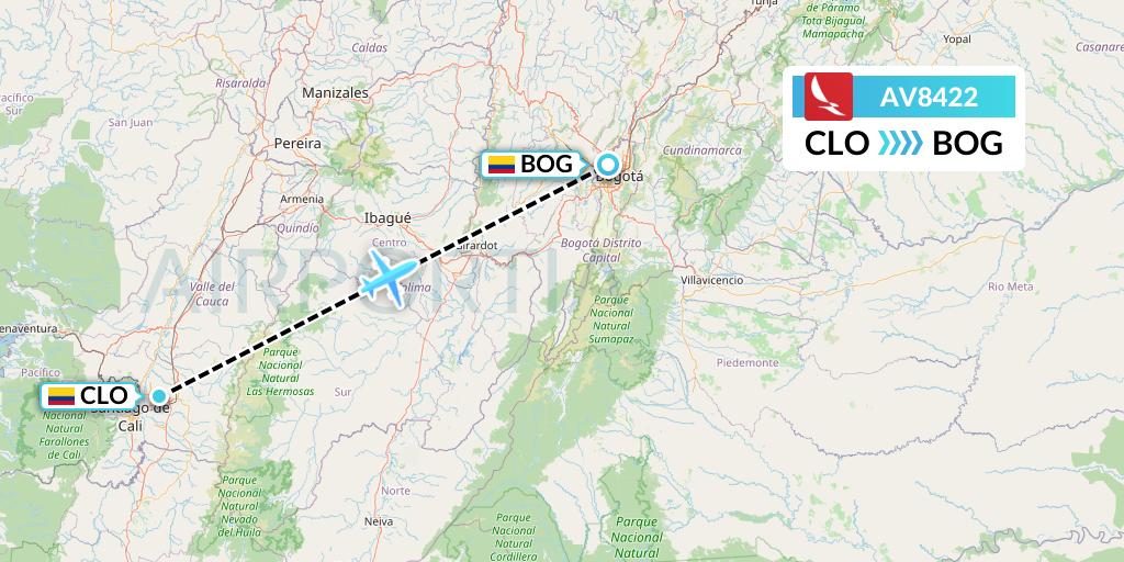 AV8422 Avianca Flight Map: Cali to Bogota