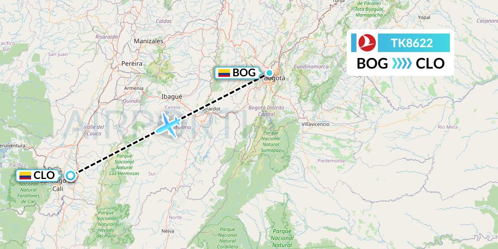 TK8622 Turkish Airlines Flight Map: Bogota to Cali