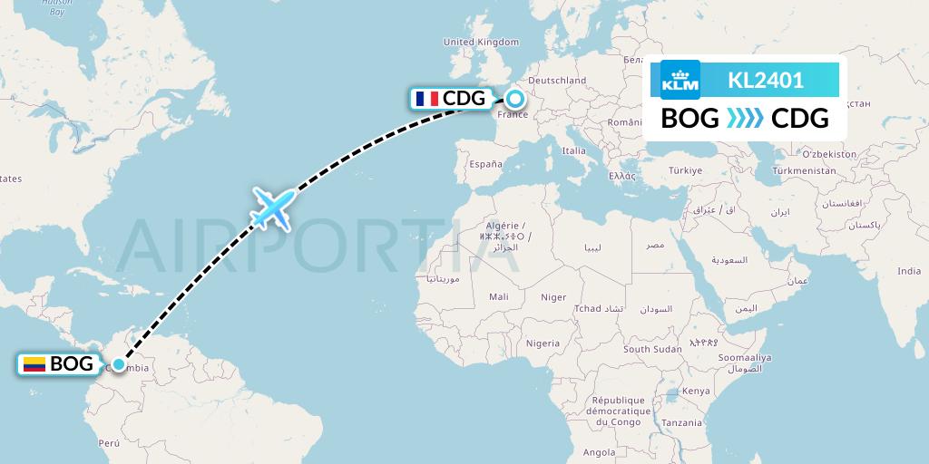 KL2401 KLM Flight Map: Bogota to Paris