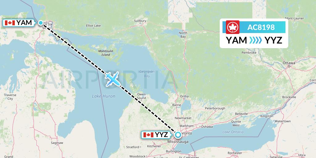 AC8198 Air Canada Flight Map: Sault Ste. Marie to Toronto