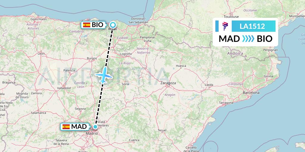 LA1512 LAN Airlines Flight Map: Madrid to Bilbao