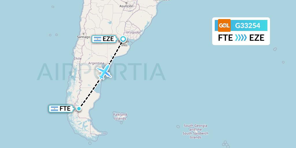 G33254 GOL Transportes Aeros Flight Map: El Calafate to Buenos Aires