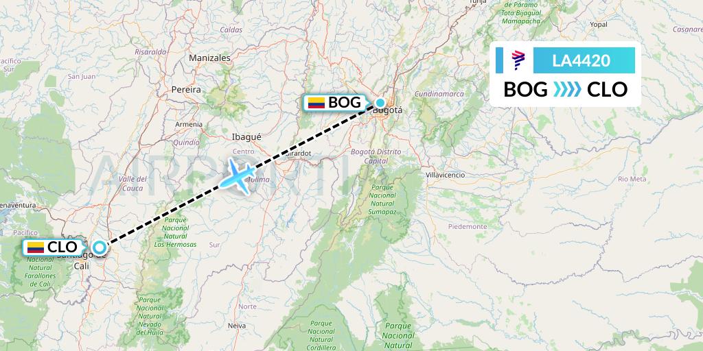 LA4420 LAN Airlines Flight Map: Bogota to Cali