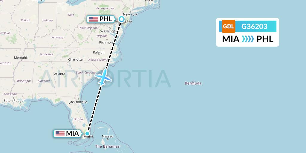 G36203 GOL Transportes Aeros Flight Map: Miami to Philadelphia