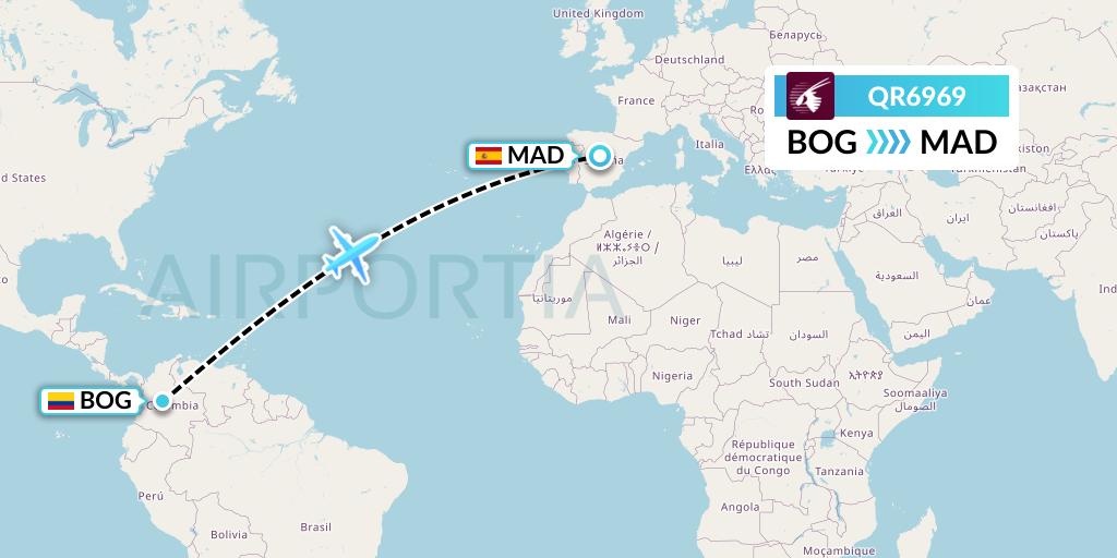 QR6969 Qatar Airways Flight Map: Bogota to Madrid