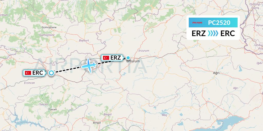 PC2520 Pegasus Airlines Flight Map: Erzurum to Erzincan