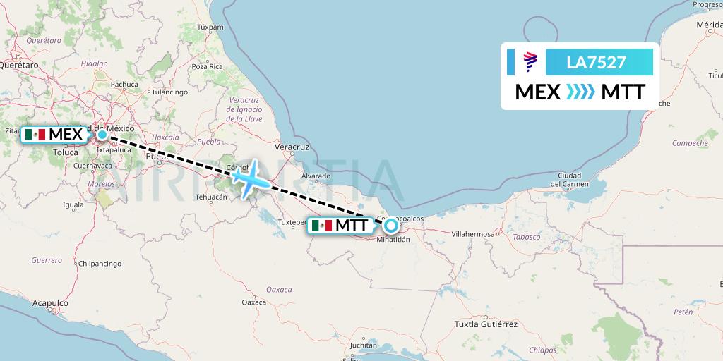 LA7527 LAN Airlines Flight Map: Mexico City to Minatitlan