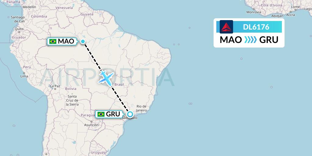 DL6176 Delta Air Lines Flight Map: Manaus to Sao Paulo