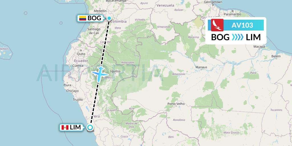 AV103 Avianca Flight Map: Bogota to Lima