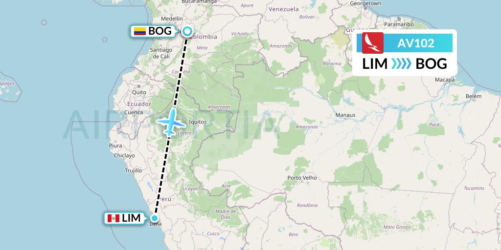 AV102 Avianca Flight Map: Lima to Bogota