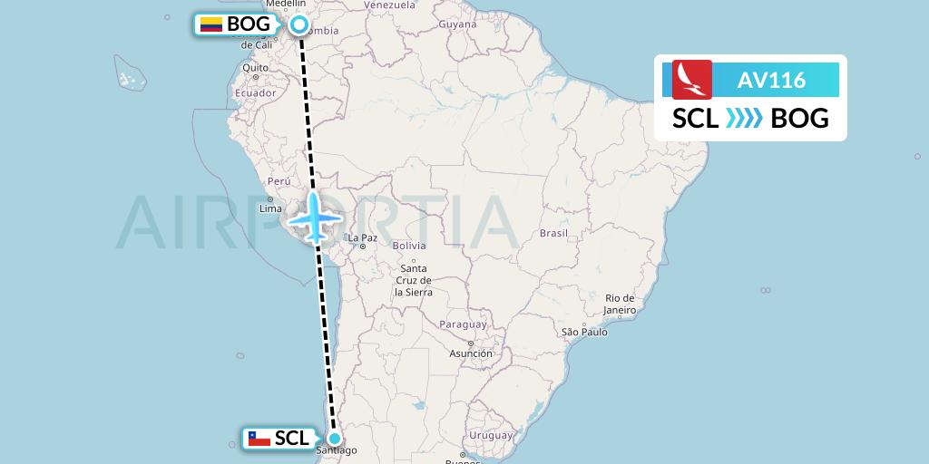AV116 Avianca Flight Map: Santiago to Bogota