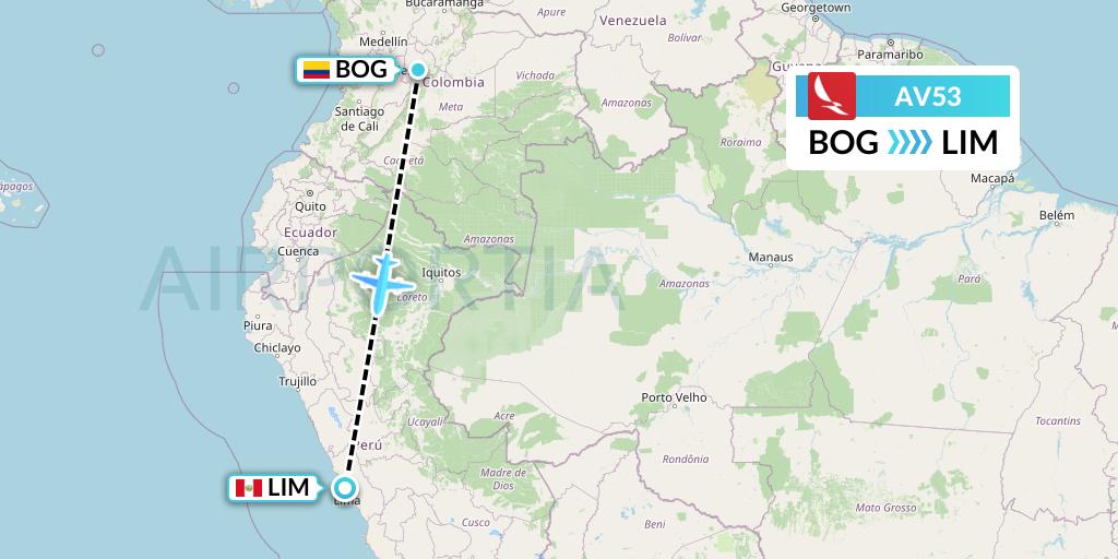 AV53 Avianca Flight Map: Bogota to Lima