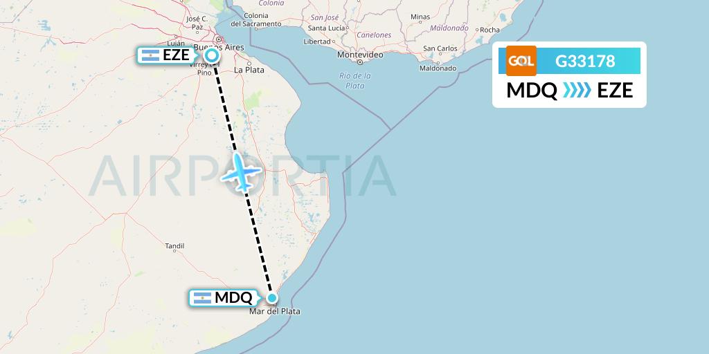 G33178 GOL Transportes Aeros Flight Map: Mar del Plata to Buenos Aires