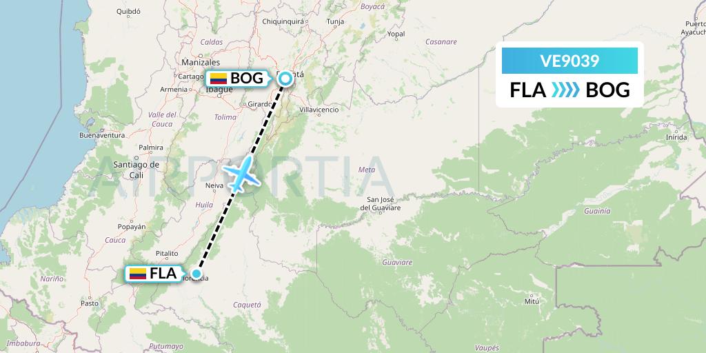 VE9039 Easyfly Flight Map: Florencia to Bogota