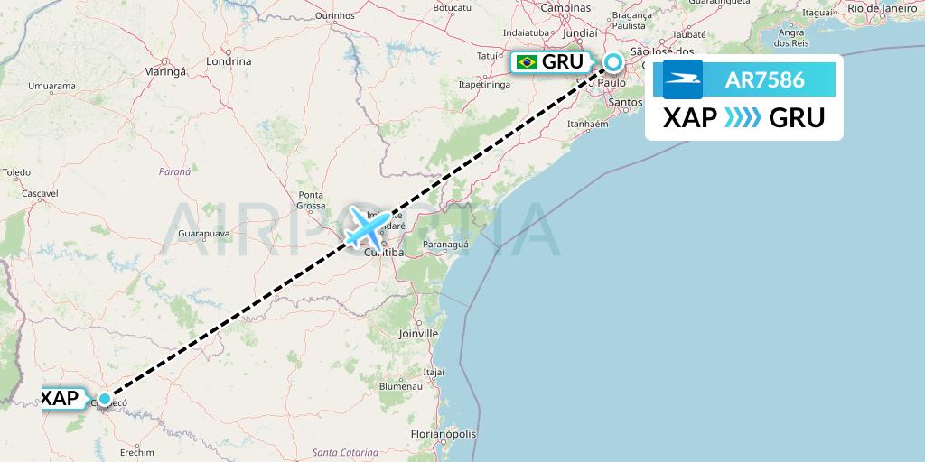 AR7586 Aerolineas Argentinas Flight Map: Chapeco to Sao Paulo