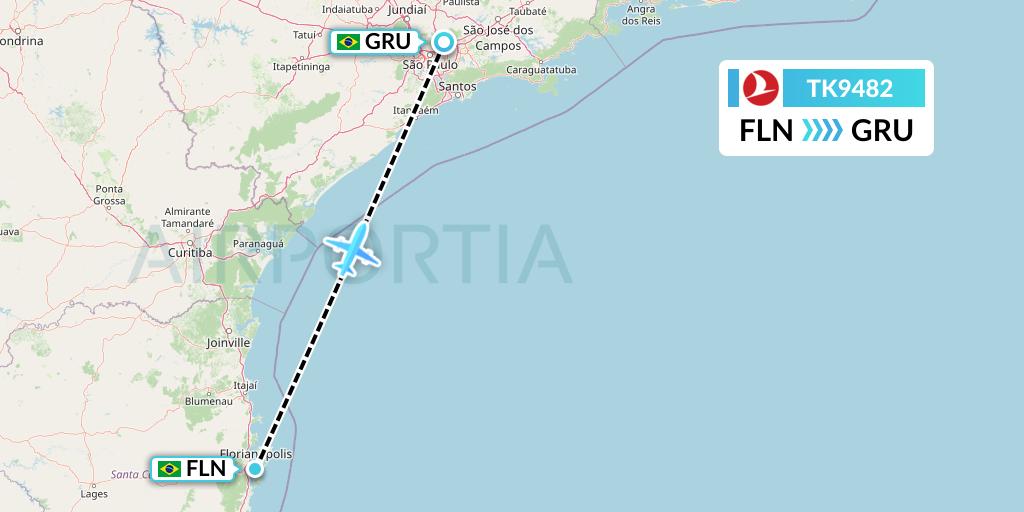 TK9482 Turkish Airlines Flight Map: Florianopolis to Sao Paulo