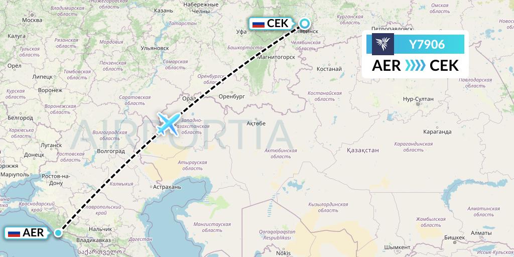 Y7906 NordStar Flight Map: Sochi to Chelyabinsk
