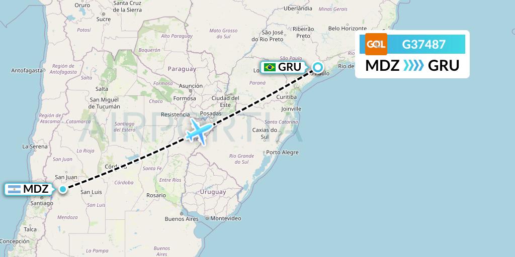 G37487 GOL Transportes Aeros Flight Map: Mendoza to Sao Paulo