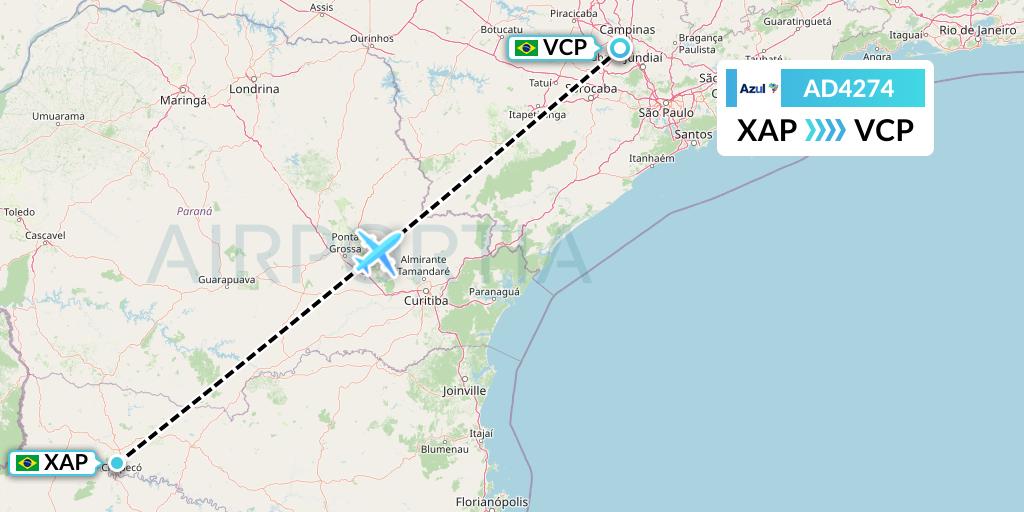AD4274 Azul Brazilian Airlines Flight Map: Chapeco to Campinas