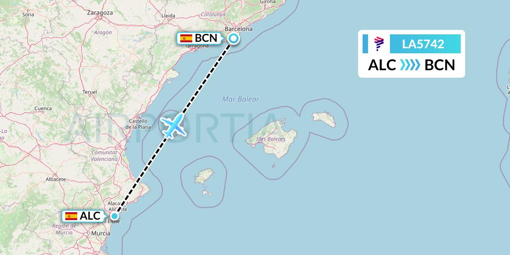 LA5742 LAN Airlines Flight Map: Alicante to Barcelona