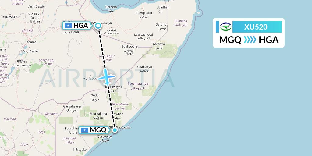 XU520 African Express Airways Flight Map: Mogadishu to Hargeisa