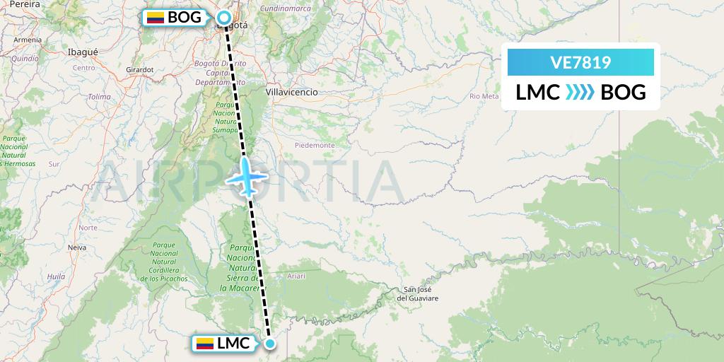 VE7819 Easyfly Flight Map: La Macarena to Bogota