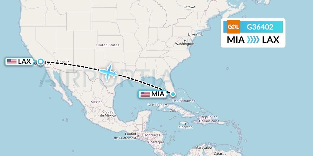 G36402 GOL Transportes Aeros Flight Map: Miami to Los Angeles