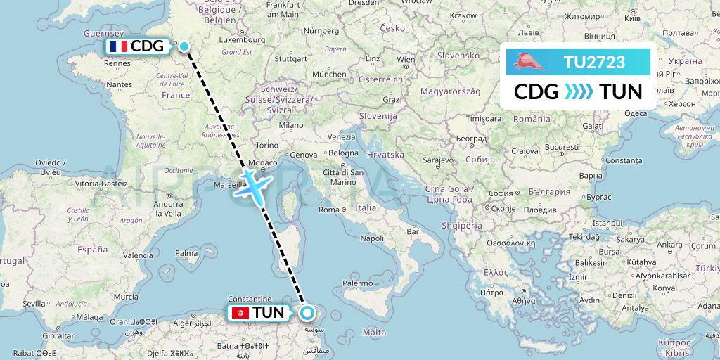 TU2723 Tunisair Flight Map: Paris to Tunis