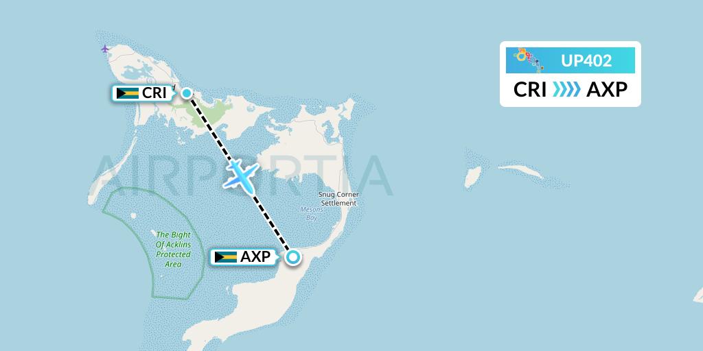 UP402 Bahamasair Flight Map: Colonel Hill to Spring Point