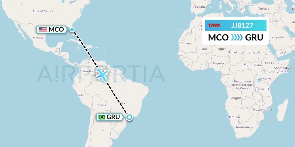 JJ8127 TAM Linhas Aereas Flight Map: Orlando to Sao Paulo