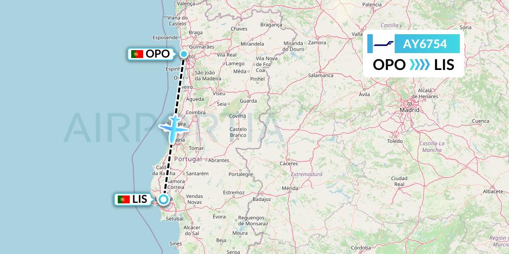 AY6754 Finnair Flight Map: Porto to Lisbon