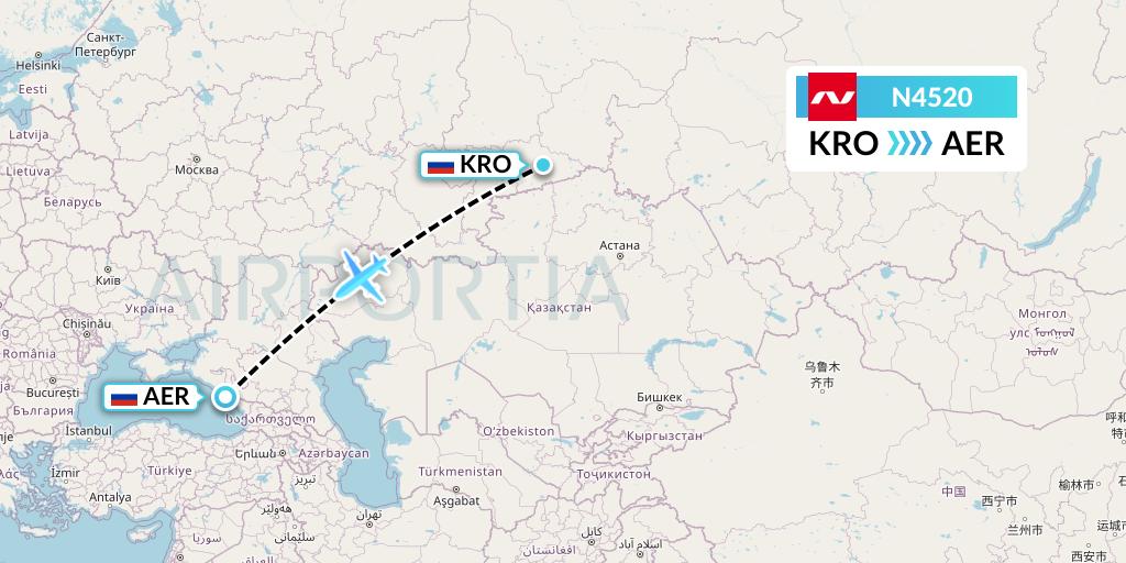 N4520 Nordwind Airlines Flight Map: Kurgan to Sochi