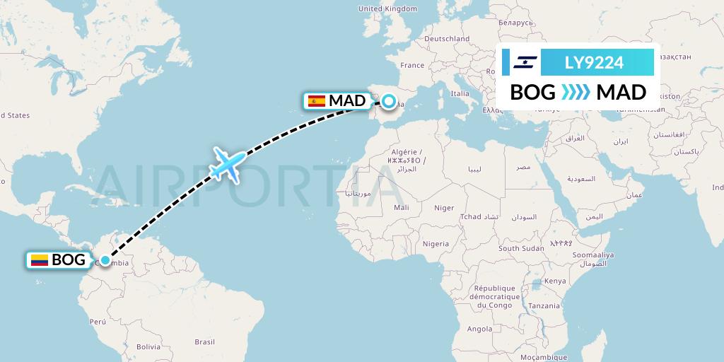 LY9224 El Al Flight Map: Bogota to Madrid
