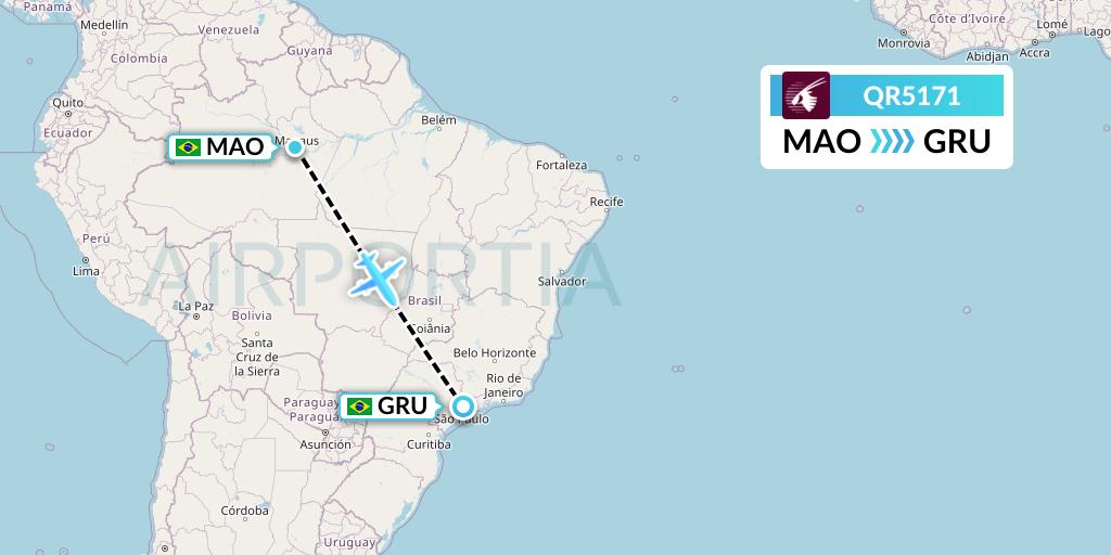 QR5171 Qatar Airways Flight Map: Manaus to Sao Paulo