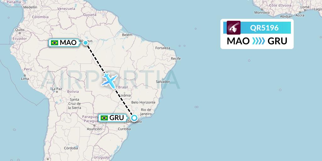 QR5196 Qatar Airways Flight Map: Manaus to Sao Paulo