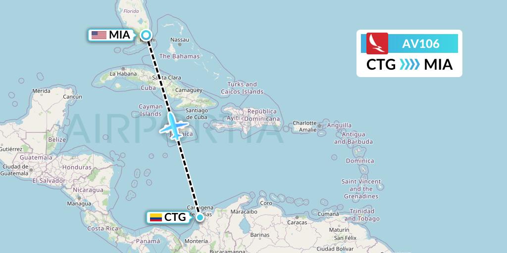 AV106 Avianca Flight Map: Cartagena to Miami