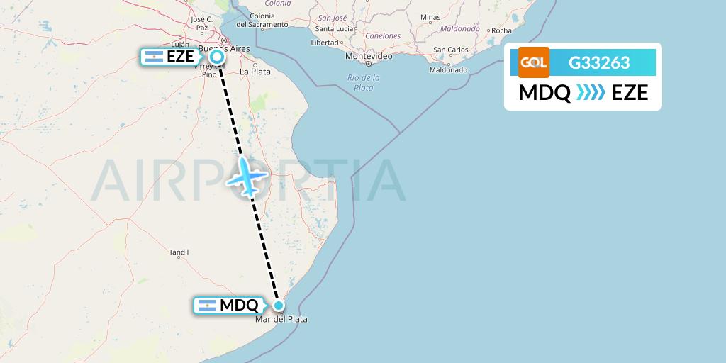 G33263 GOL Transportes Aeros Flight Map: Mar del Plata to Buenos Aires