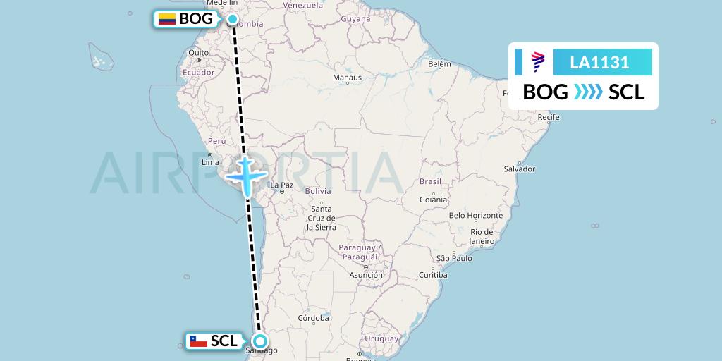LA1131 LAN Airlines Flight Map: Bogota to Santiago