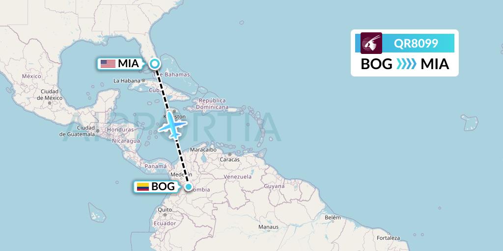 QR8099 Qatar Airways Flight Map: Bogota to Miami