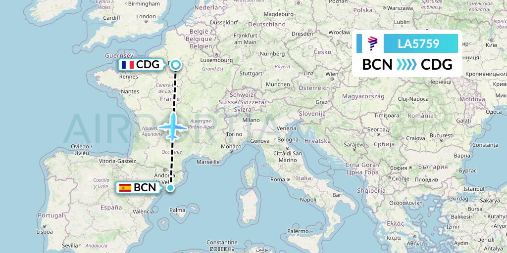 LA5759 LAN Airlines Flight Map: Barcelona to Paris