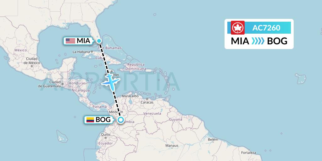 AC7260 Air Canada Flight Map: Miami to Bogota