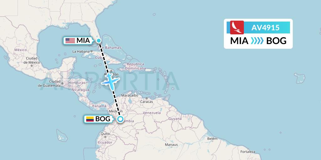 AV4915 Avianca Flight Map: Miami to Bogota