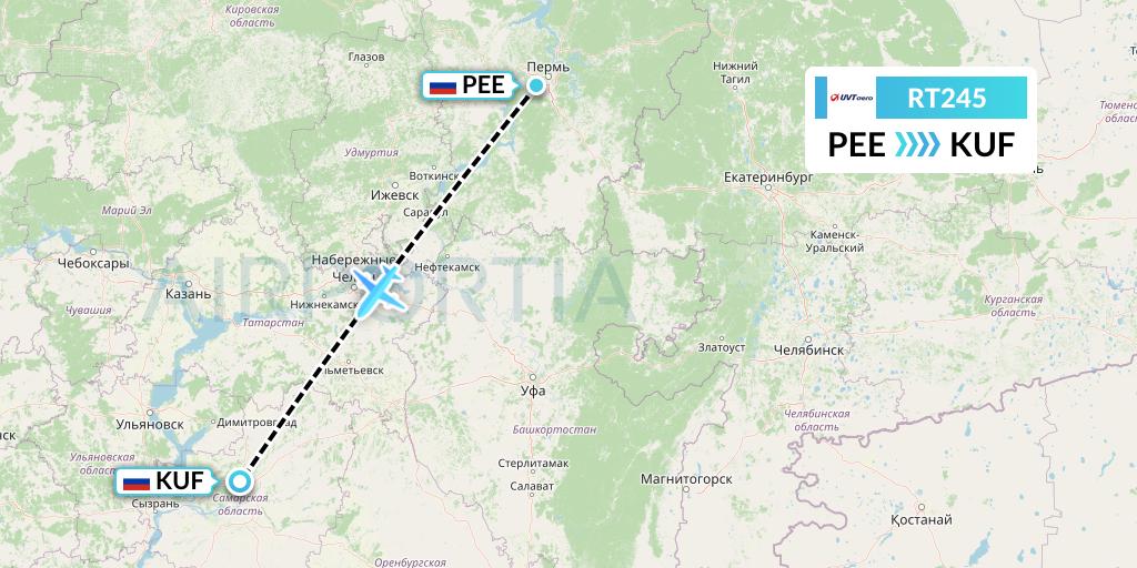 RT245 UVT aero Flight Map: Perm to Samara