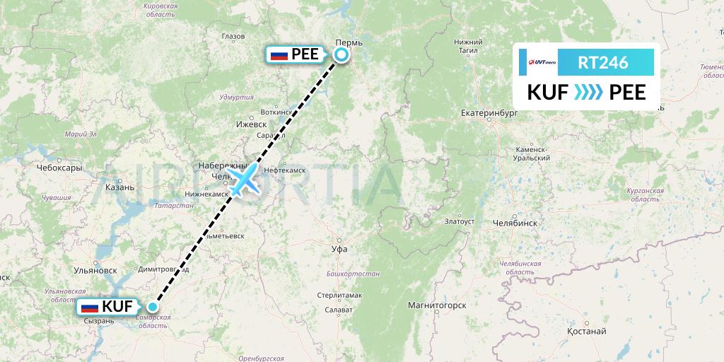 RT246 UVT aero Flight Map: Samara to Perm