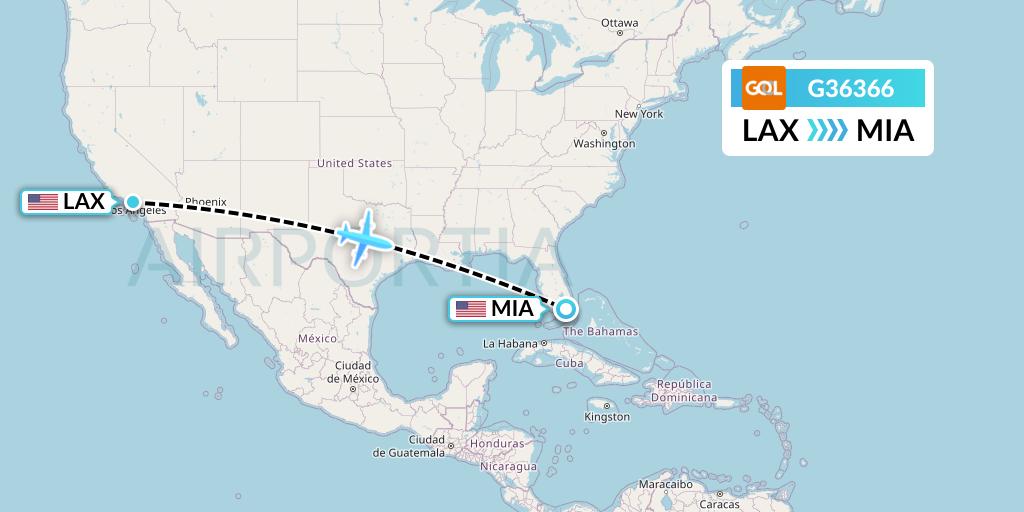G36366 GOL Transportes Aeros Flight Map: Los Angeles to Miami